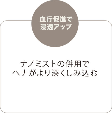 血行促進で浸透アップ