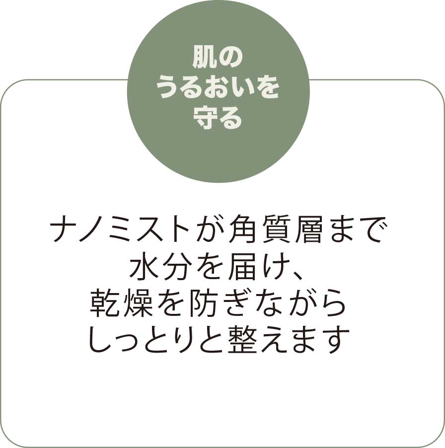 肌のうるおいを守る