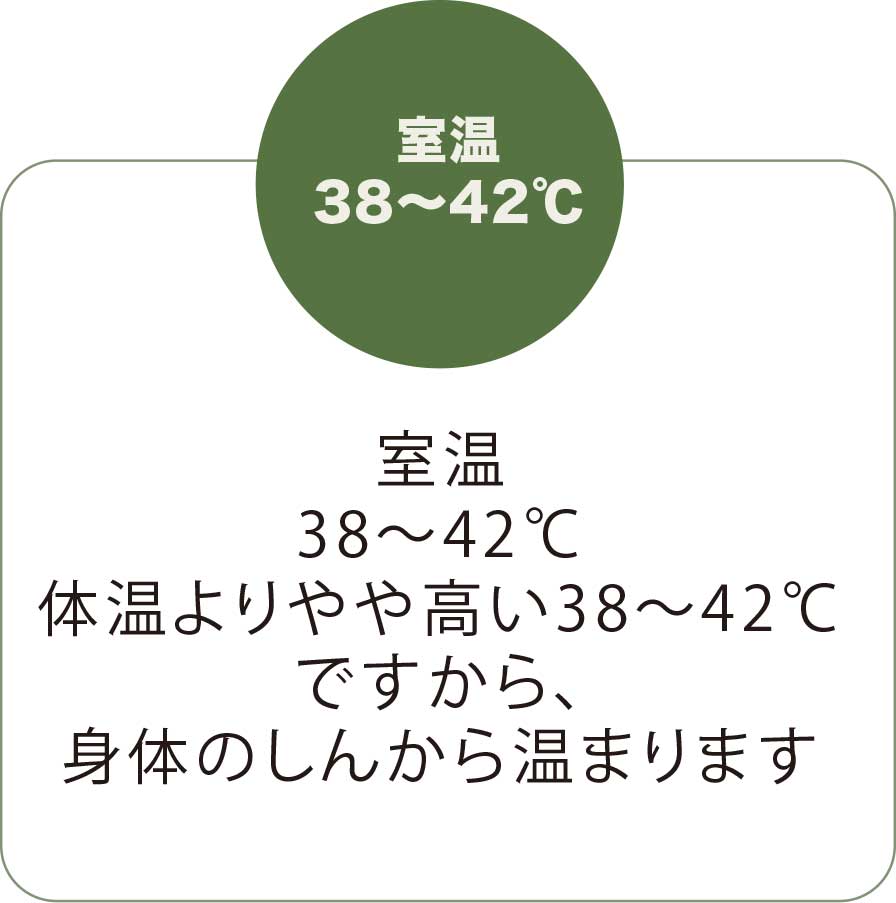 室温38～42℃
