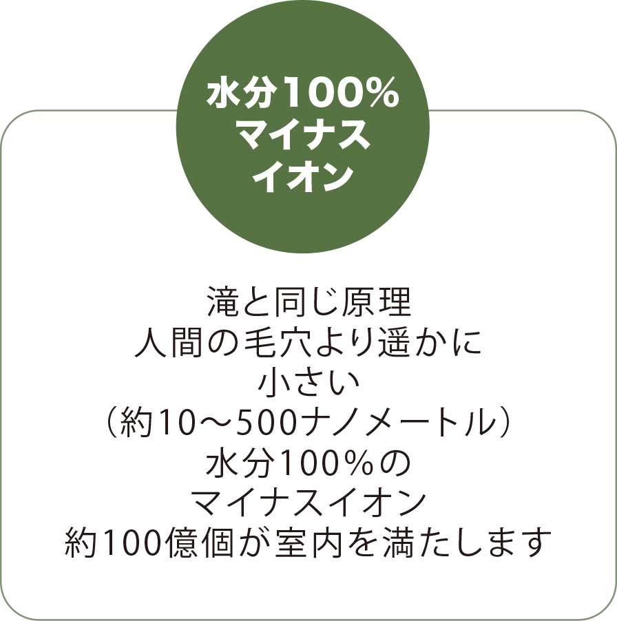水分100％マイナスイオン
