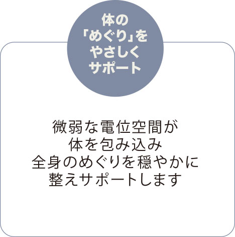 体の「めぐり」をやさしくサポート