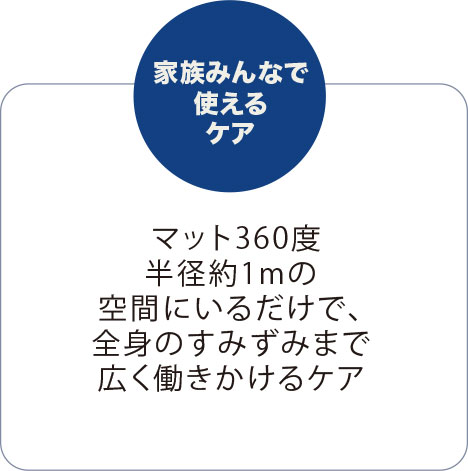 家族みんなで使えるケア