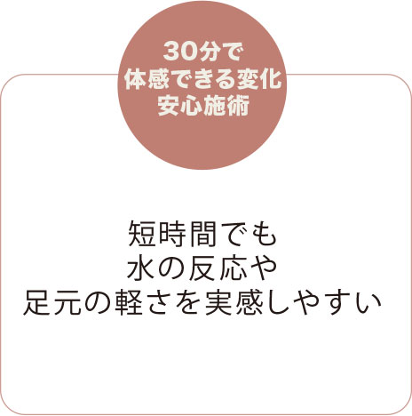 30分で体感できる変化安心施術